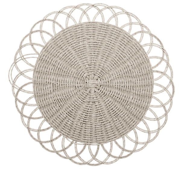PMAT Alfresco