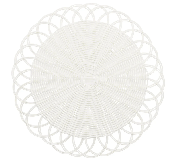 PMAT Alfresco