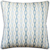 22" x 22" Pillows